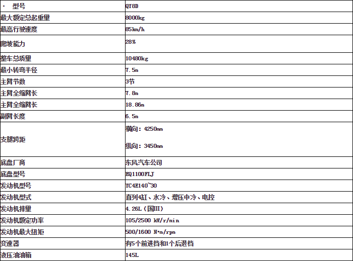 1465883155567664.png 2016-06-14_134431.png