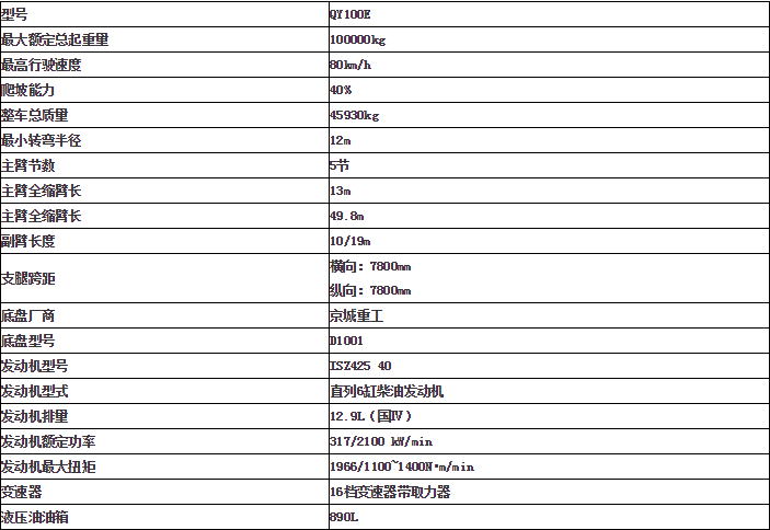 1465883251420742.png 2016-06-14_134629.png