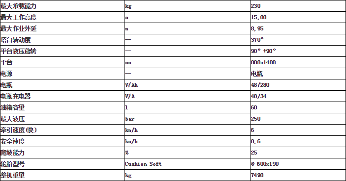 1465885341225082.png 2016-06-14_142131.png