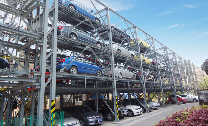 平面移動(dòng)類PPY